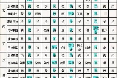 生辰八字姓名|生辰八字算命、五行喜用神查询（免费测算）